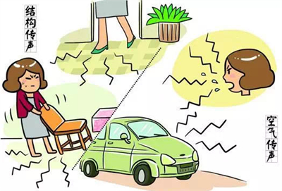 大型餐館噪音隔音、飯店廚房噪音大如何處理